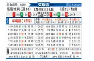 [英联杯] 考文垂vs托特纳姆热刺
