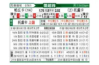 [墨超] 帕丘卡vs托卢卡
