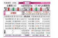 [挪超] 布兰vsKFUM奥斯陆