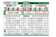 [墨超] 普马斯vs普埃布拉