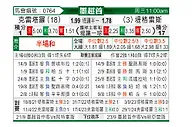 [墨超] 克雷塔罗vs泰格雷斯