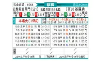 [欧冠] 巴黎圣日尔曼vs赫罗纳
