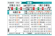 [欧冠] 布鲁日vs多特蒙德