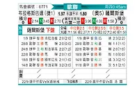 [欧冠] 布拉格斯巴达vs萨尔茨堡