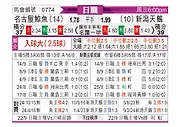 [日职联] 名古屋鲸八vs新泻天鹅