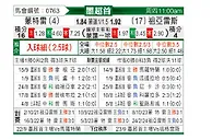 [墨超] 蒙特瑞vs华雷斯