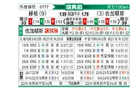 [瑞典超] 赫根vs尤尔加登