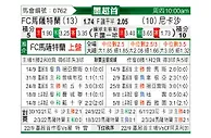 [墨超] 马萨特兰FCvs内卡萨