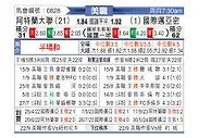 [美职] 亚特兰大联vs国际迈阿密