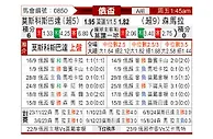 [俄杯] 莫斯科斯巴达vs苏维埃之翼