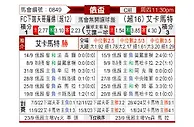 [俄杯] 诺夫哥罗德vs格罗兹尼特里克