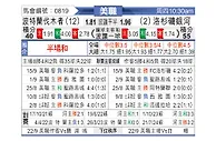 [美职] 波特兰伐木者vs洛杉矶银河