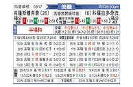 [美职] 肯萨斯竞技vs科罗拉多急流