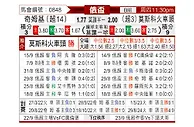 [俄杯] 希姆基vs莫斯科火车头