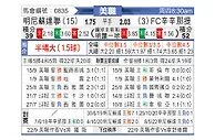 [美职] 明尼苏达联vs辛辛那提