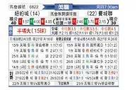 [美职] 纽约城vs费城联合