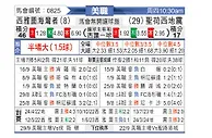 [美职] 西雅图音速vs圣何塞地震