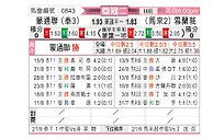 [亚冠] 蒙通联vs雪州