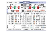 [法乙] 甘冈vs昂纳西