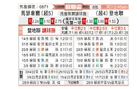 [苏联杯] 马瑟韦尔vs邓迪联队