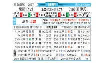 [法甲] 尼斯vs圣埃蒂安