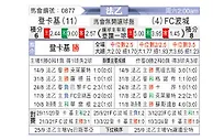 [法乙] 敦刻尔克vs波城