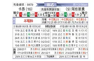 [法乙] 卡昂vs阿雅克肖
