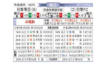 [法乙] 巴斯蒂亚vs巴黎足球会
