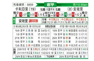 [意甲] 卡利亚里vs恩波利