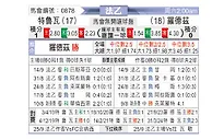 [法乙] 特鲁瓦vs罗德兹