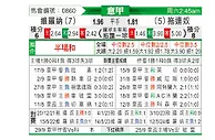[意甲] 维罗纳vs都灵