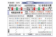 [法乙] 马蒂格vs格勒诺布尔