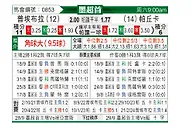[墨超] 普埃布拉vs帕丘卡