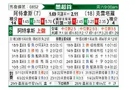 [墨超] 阿特拉斯vs克雷塔罗