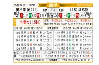 [德甲] 奥格斯堡vs美因茨