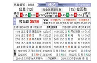 [法乙] 红星vs拉瓦勒