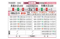[女世青] 美国女足U20vs荷兰女足U20