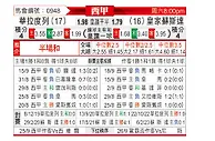 [西甲] 瓦拉多利德vs皇家社会