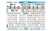 [法甲] 兰斯vs巴黎圣日尔曼