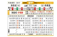 [德甲] 海登海姆vs弗赖堡