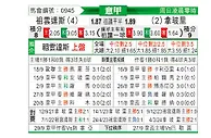 [意甲] 尤文图斯vs那不勒斯