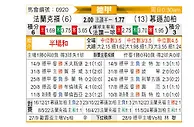 [德甲] 法兰克福vs门兴格拉德巴赫