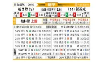 [德甲] 柏林联合vs霍芬海姆