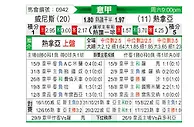 [意甲] 威尼斯vs热那亚