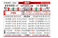 [西甲] 皇家马德里vs西班牙人