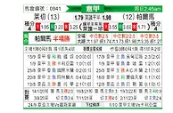 [意甲] 莱切vs帕尔马