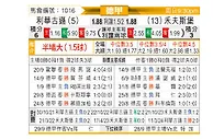 [德甲] 勒沃库森vs沃尔夫斯堡