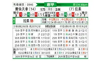 [意甲] 佛罗伦萨vs拉齐奥