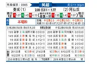[英超] 曼彻斯特城vs阿森纳