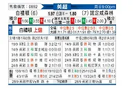 [英超] 布莱顿vs诺丁汉森林